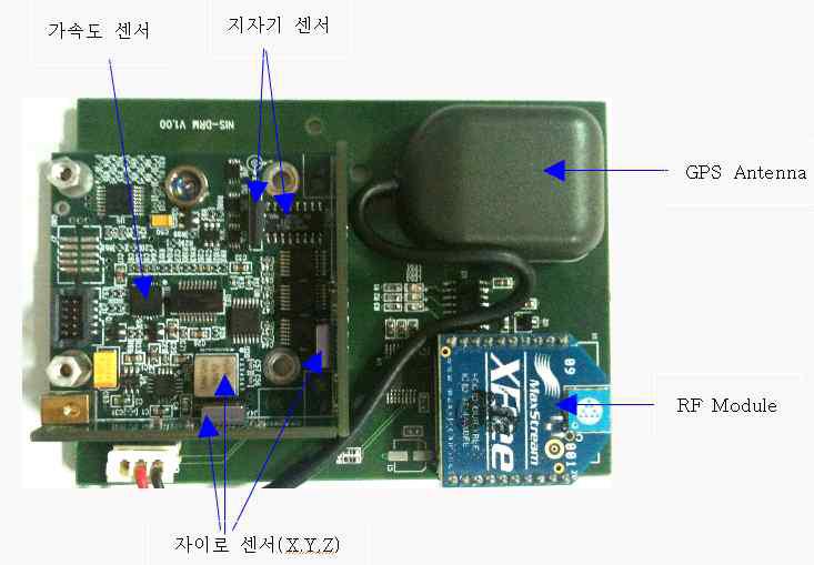 RTLS 시스템 설계보드