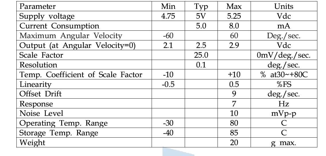 ENV-05F specification