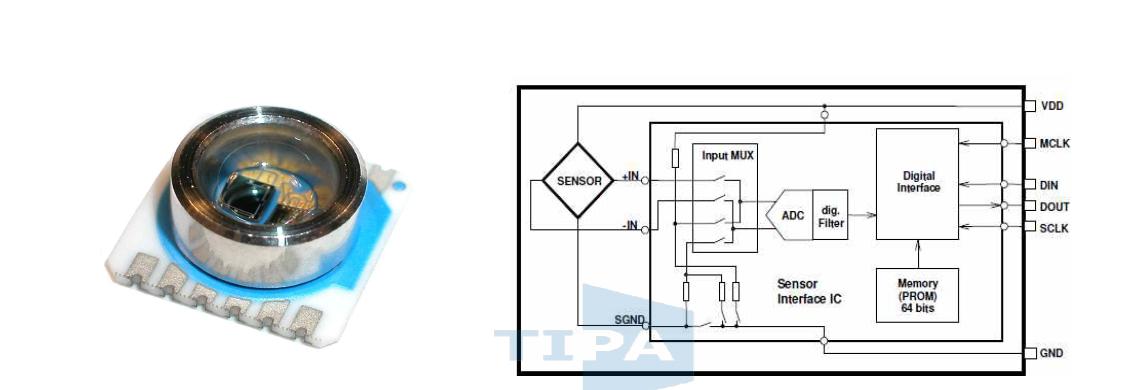 Barometer Module 및 Module Block Diagram