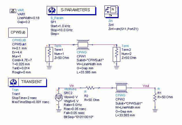 Coplanar waveguide 구조의 전송선 설계