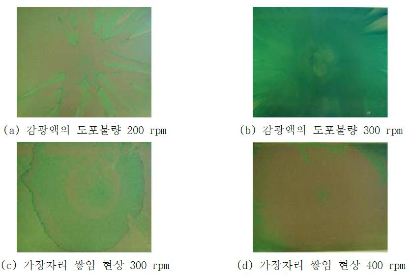 스핀 코팅 시 발생된 감광액의 도포불량 및 가장자리 쌓임 현상