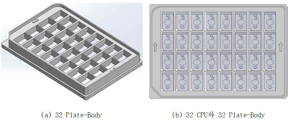 32 Multi-Well Plate 3D 모델