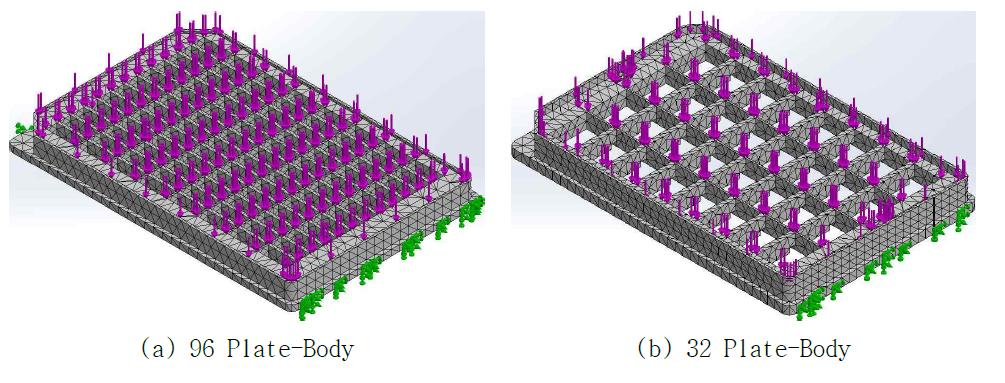 Plate-Body 구조해석 결과