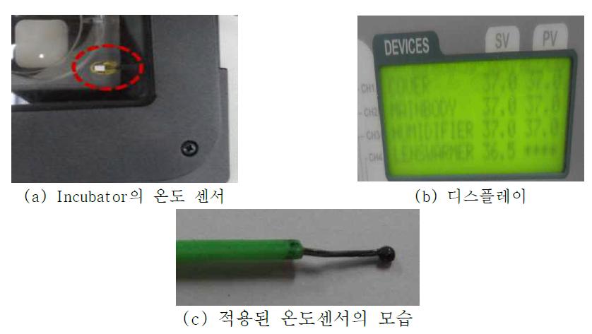 온도센서와 디스플레이