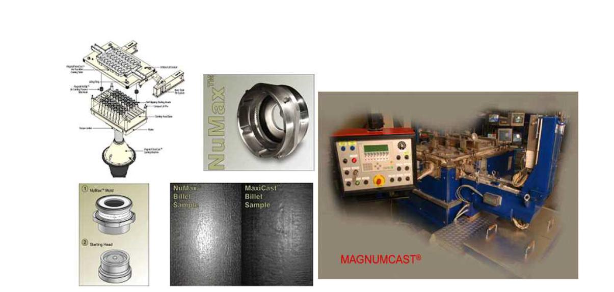 Wagstuff社의 Air slip casting 및 LKR magnumcast社의 MagnumcastⓇ 마그네슘 수직연속주조 장치