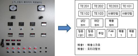 컨트롤 시스템