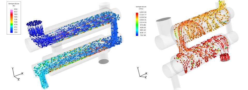 CFD 온도해석 결과