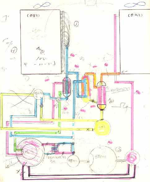 시작품 사이클 회로도(축열탱크, 루프형 히트파이프)