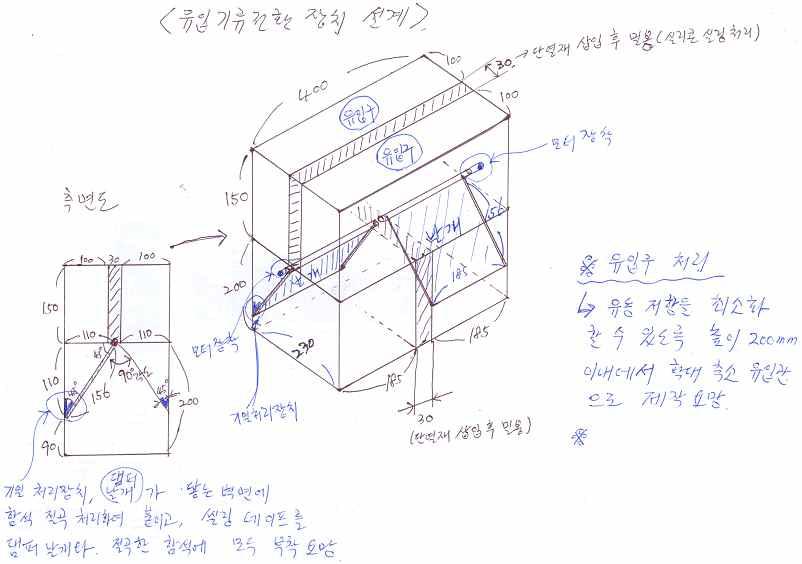 기류전환장치