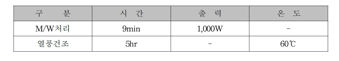 미역 건조조건