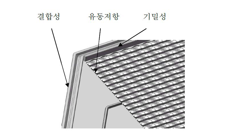 열교환기 설계