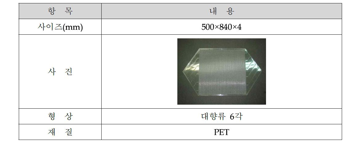 열교환기의 사양