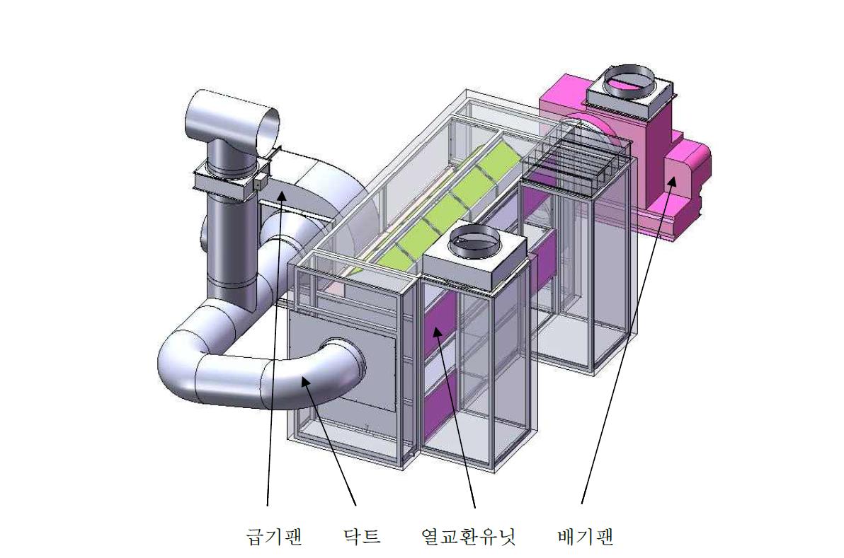 배열회수장치