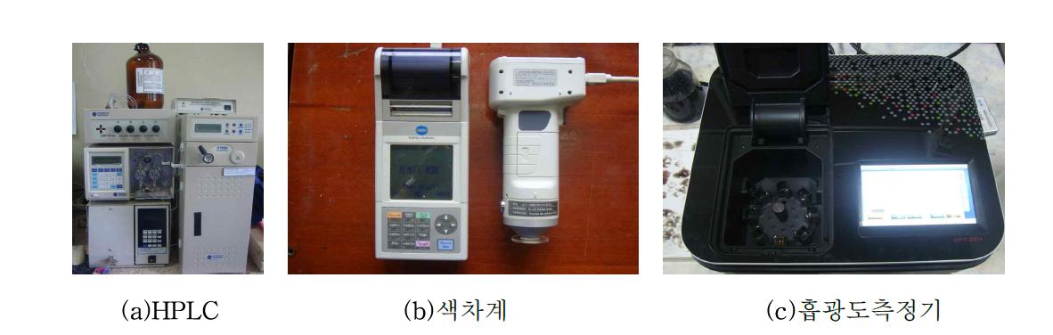 계측기