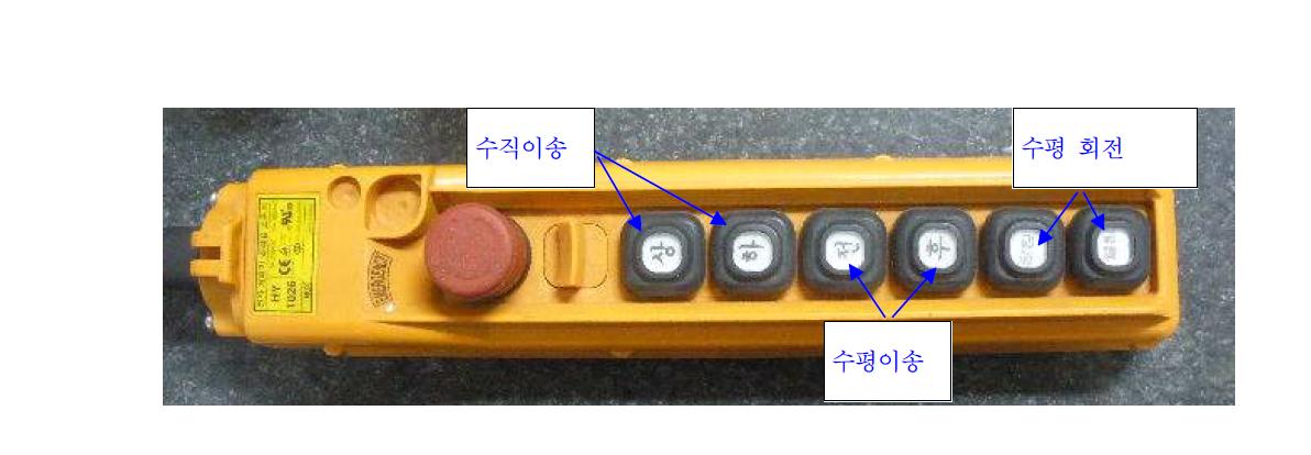 Main Vessel 개폐장치 컨트롤러