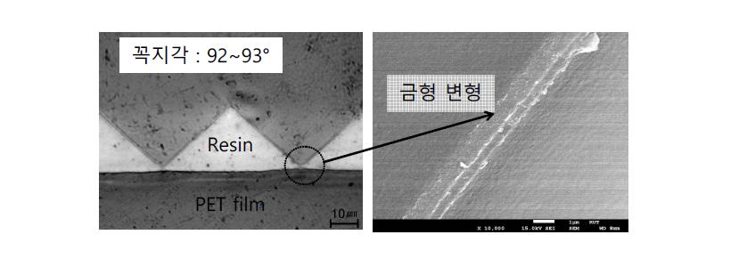 정수압 성형성 평가 후 폴리머 금형의 평면도 및 단면도