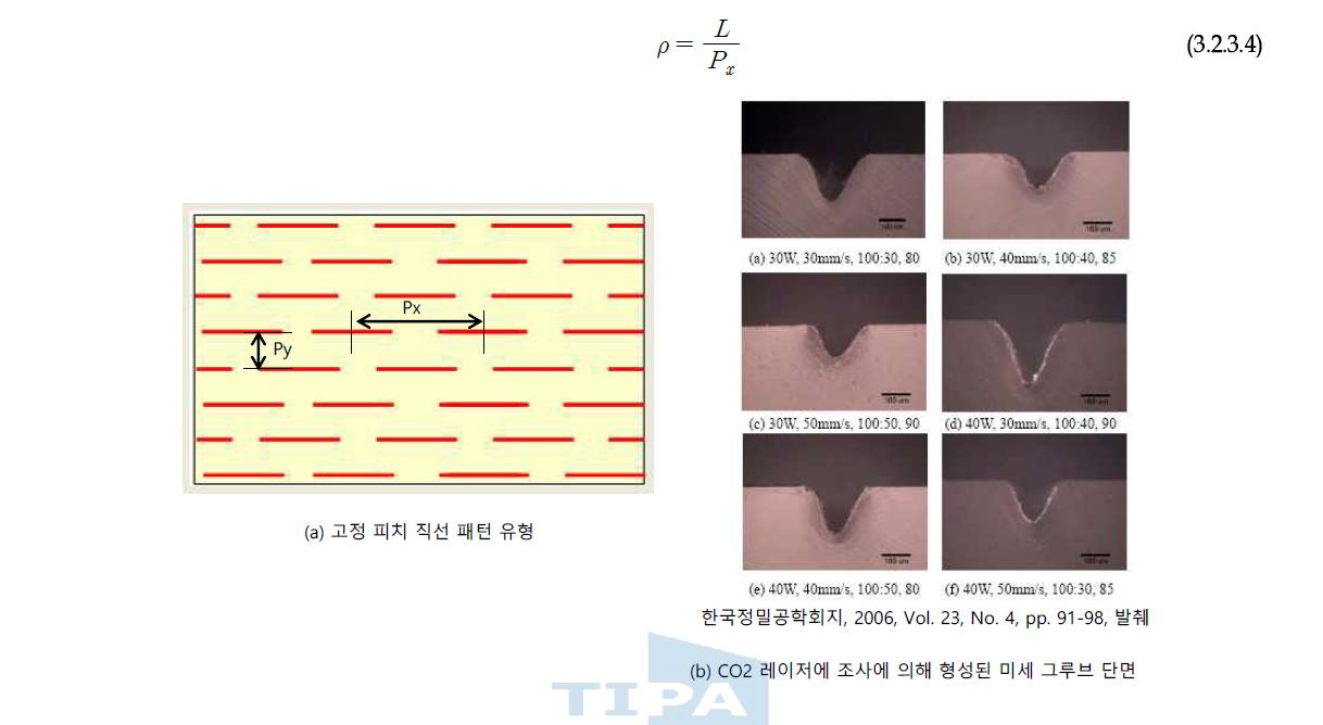 도광판 텍스쳐 유형 2 : 고정 피치 가변 크기 직선 유형