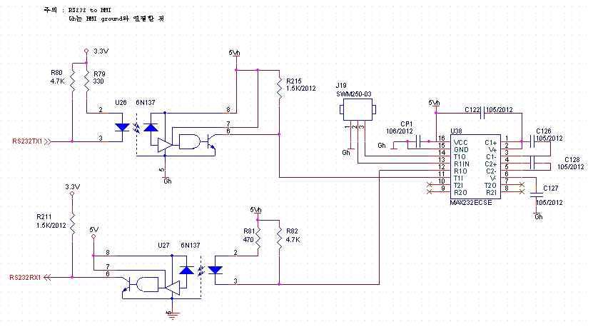 HMI와 RS232 통신 회로
