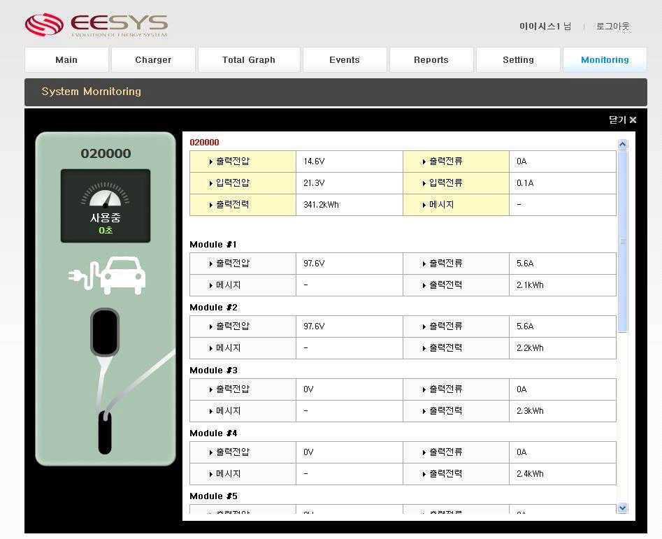 충전기 모니터링의 상세 내용