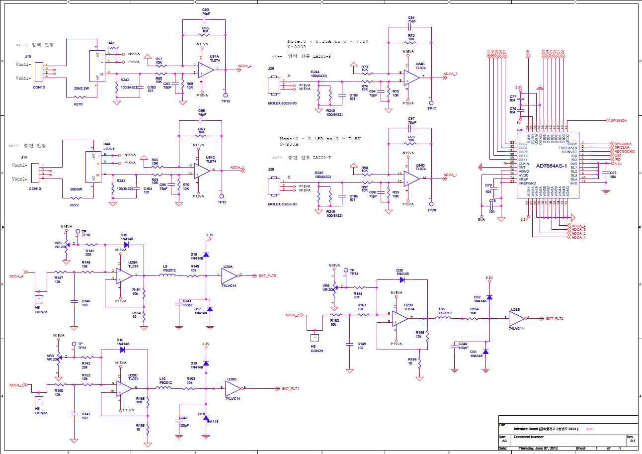 CCU Circuit