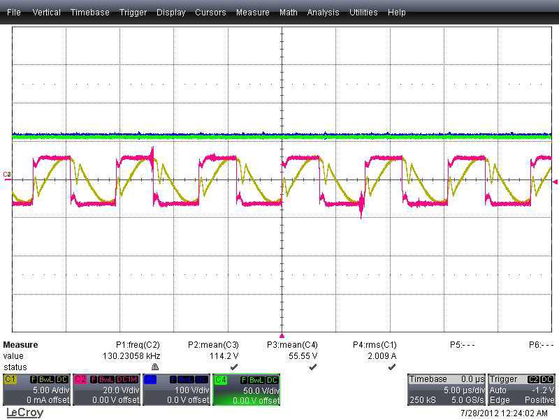 LLC Converter 130kHz 운전