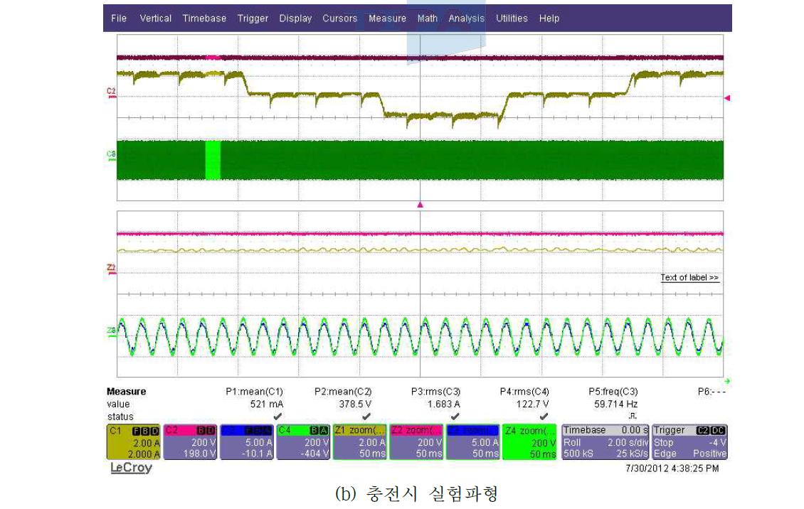 펄스 충방전 실험