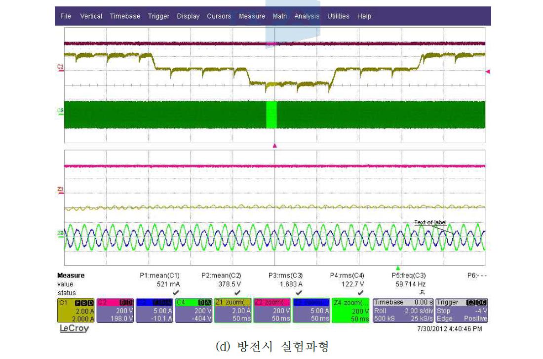 펄스 충방전 실험