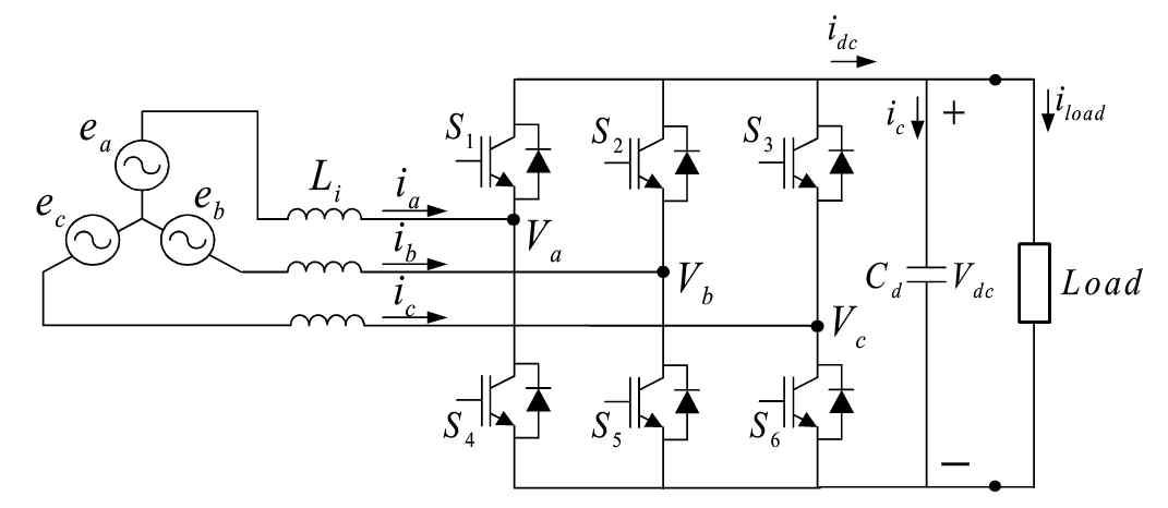 3상 PWM 컨버터의 주회로