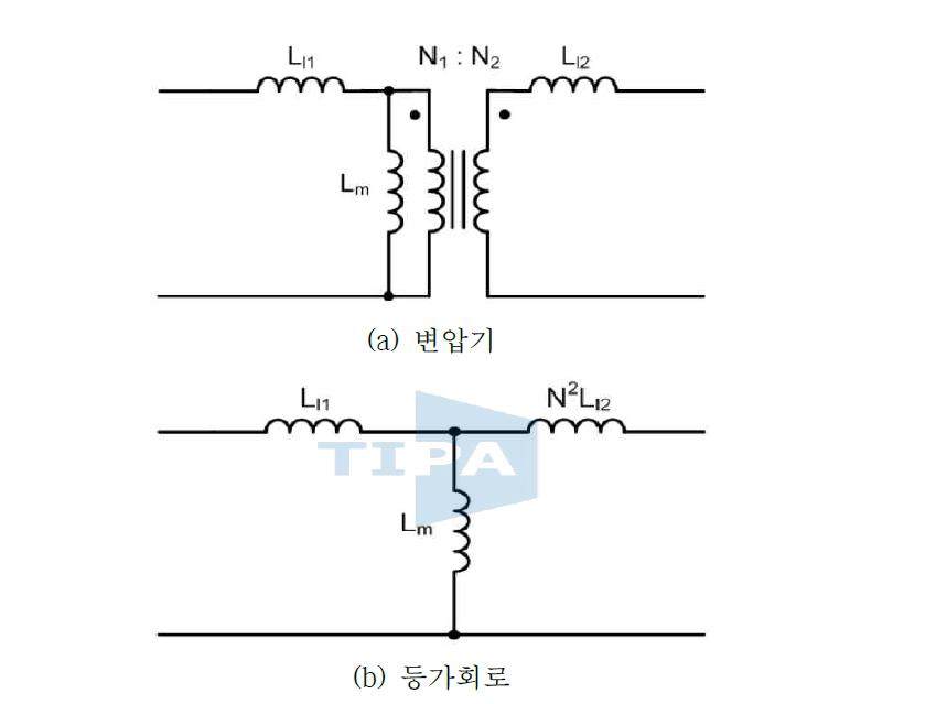 변압기와 등가회로