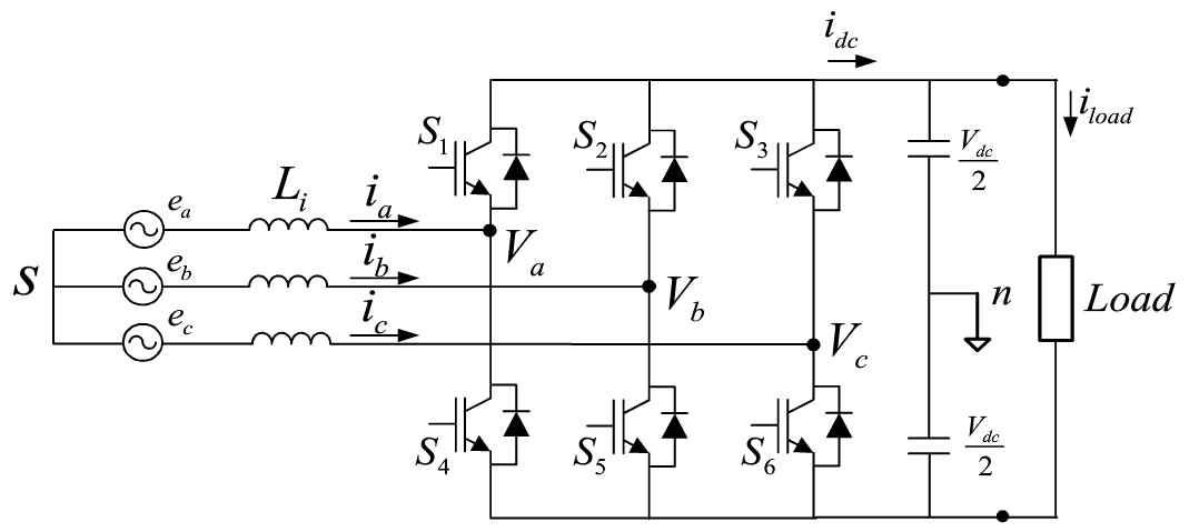3상 전압형 컨버터 회로도