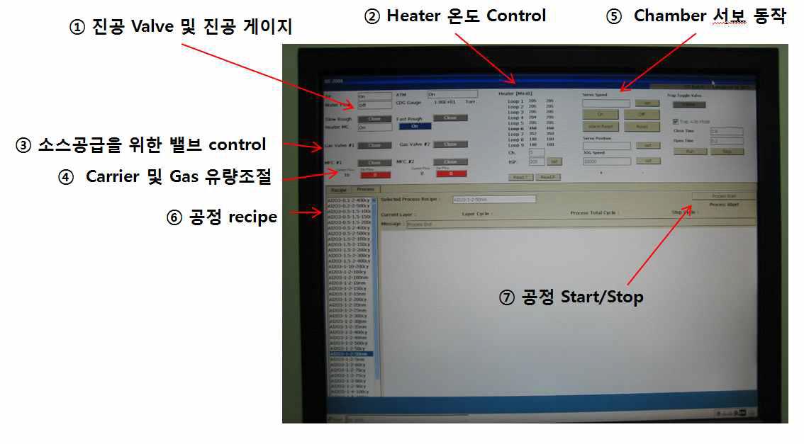 장비운용을 위한 소프트웨어 프로그램