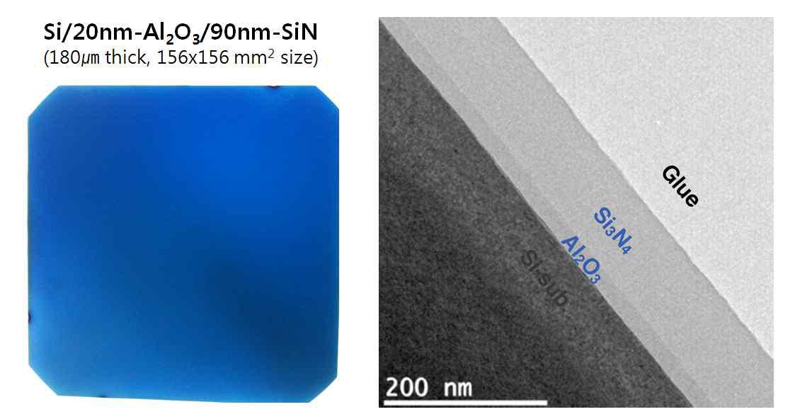 새로운 장비로 증착된 Si/20nm-Al O /90nm-SiN 광학이미지와 단면 TEM 사진