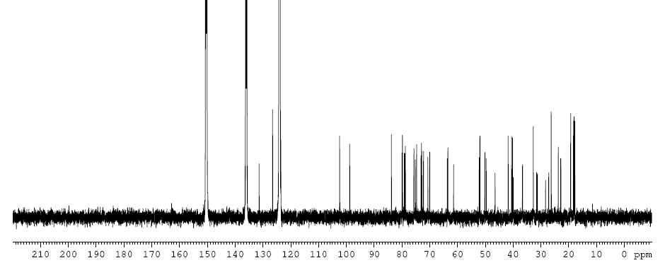 C NMR(125MHz, pyridine-d5)