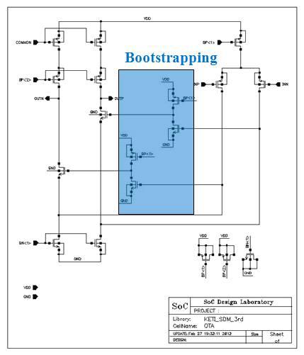 Bootstrapping 기법을 이용한 operational amplifier
