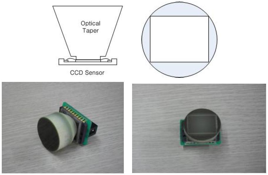 CCD센서와 옵티컬 테이퍼와의 접합