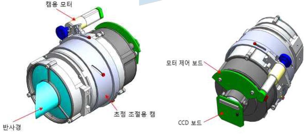 UV 광학모듈 외부 구성