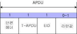 Set.Response 구조