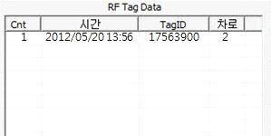 RFID 테스트 진행