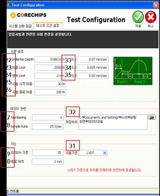 장비 구동 프로그램 구동 시 테스트 조건 설정 프로그램