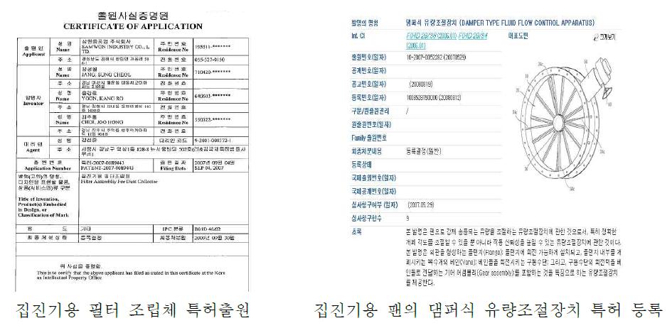 집진기 관련 특허 출원 및 등록