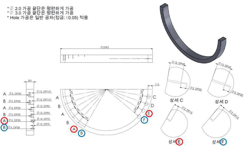 풍력타워용 플랜지 시험편 도면 (반원 )