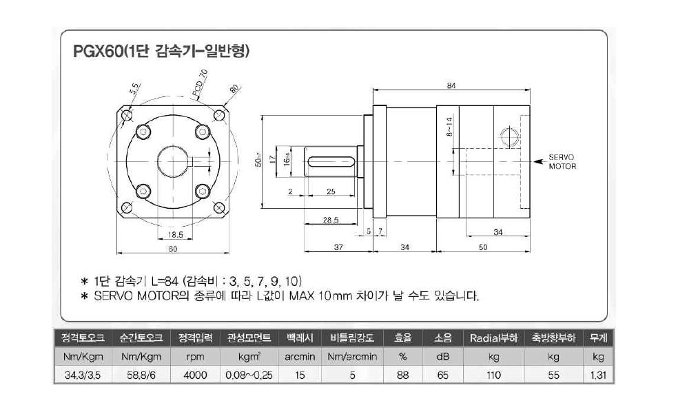 주행모터에 적용된 (유성치차)감속기의 제원