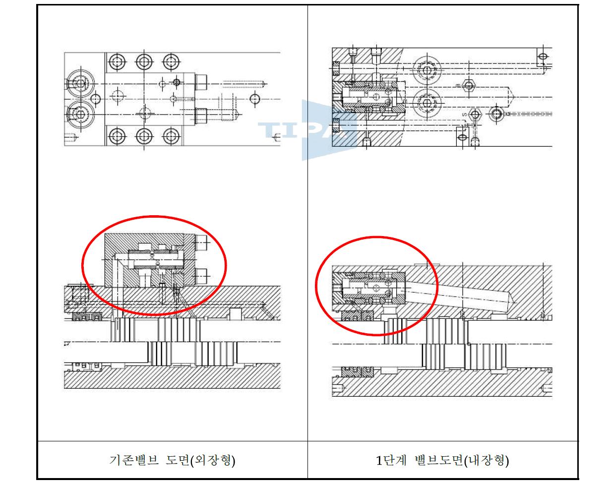 기존밸브(외장형) 및 1단계 개발품 밸브(내장형)
