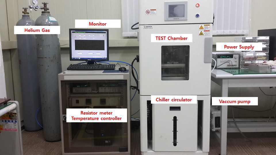 TCR,EMF 측정 시험 장비