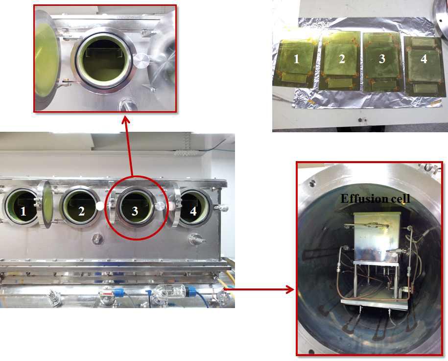 실험에 사용한 eveporator 이미지, 5.5세대(1,200mm×1,500mm) Effusion Cell 및 다양한 구간에 설치된 기판위에 증착된 Alq3 sample 이미지
