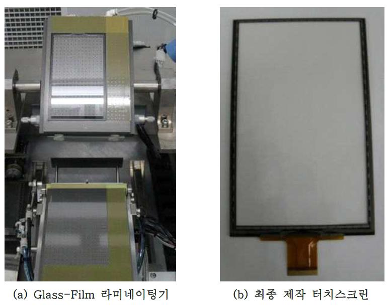 Glass-Film 라미네이팅기 & 최종 터치스크린