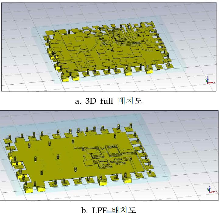 LPF 배치(EM simulation 배치)