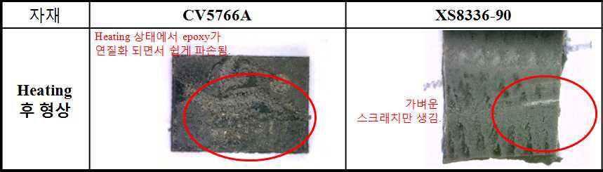 Epoxy 열 충격 실험 결과