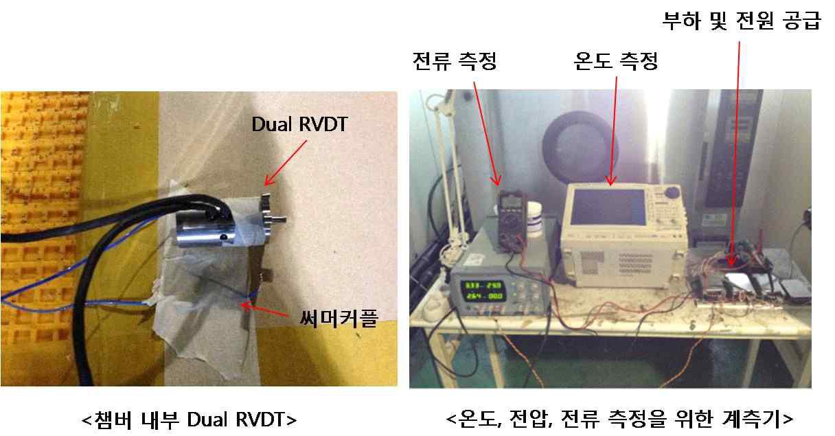 Dual 센서 Variable_Temp 측정 방법