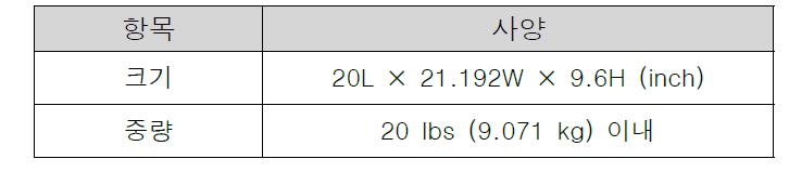 RBPA 크기 및 중량